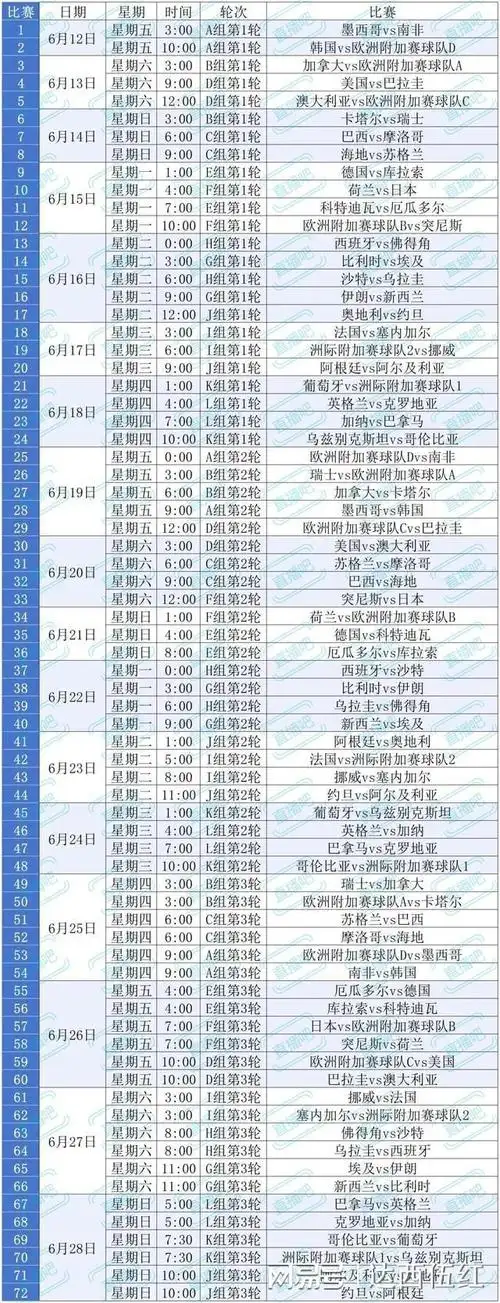 多线出击！2026体育大年：国乒国羽冲冠，冰雪斯诺克暗藏玄机