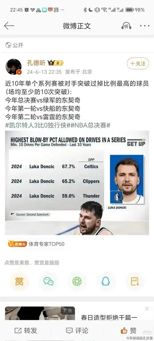 东契奇防守效率逆袭？NBA数据揭示独行侠核心的“隐形贡献”