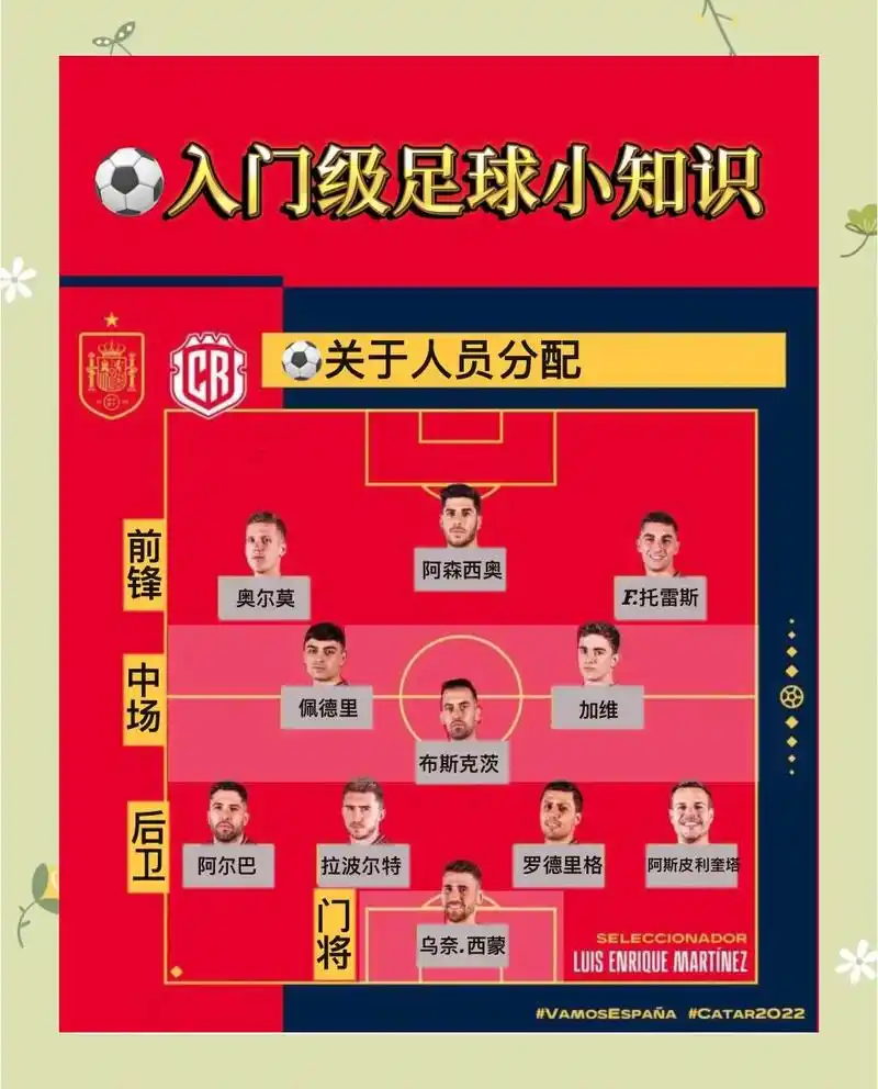 世界杯新规引爆转会连锁地震 梅西C罗转会布局或被迫改写