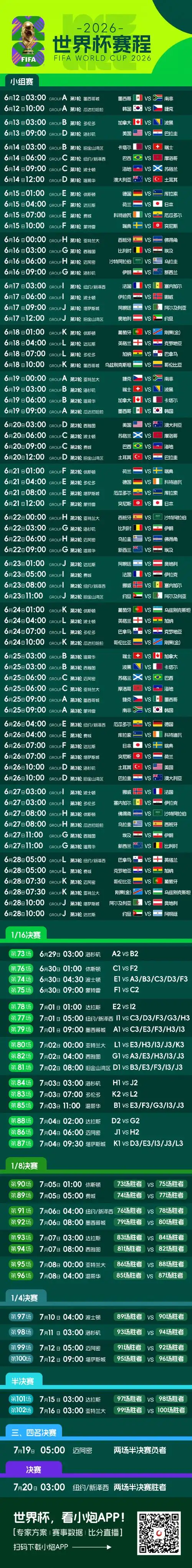 2026世界杯扩军48队倒计时！美加墨赛程长图曝光，国足冲击之路暗藏玄机