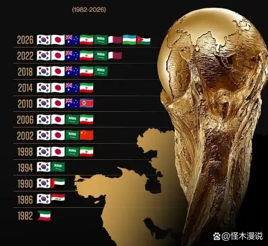 NBA季后赛生死局：湖人退无可退，勇士重返荣耀之地