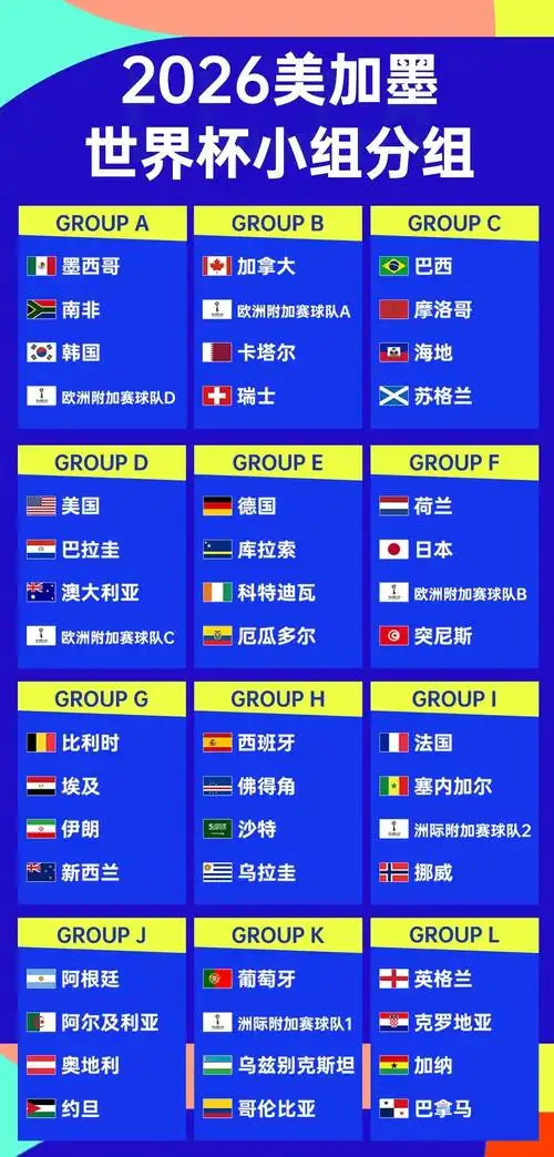 世界杯A组出线战白热化：墨西哥稳坐榜首，韩国生死战不败即突围