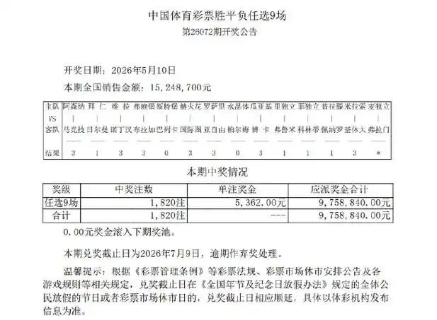欧冠级对决！湖人快船西决预演，詹姆斯单核爆发力压伦纳德
